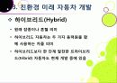 [친환경자동차]친환경자동차(Green Car)의 이해, 친환경(하이브리드, 수소연료전지, 태양광)자동차 개발 현황 및 사례, 환경친화적 자동차의 장점과 문제점 16페이지