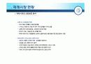 2009년 재래시장의 현황 및 활성화 방안 3페이지