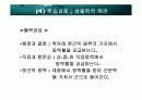 인공항문 12페이지