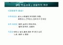 인공항문 22페이지