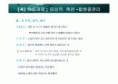 인공항문 51페이지