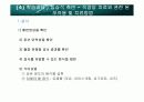 인공항문 52페이지
