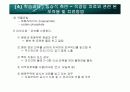 인공항문 53페이지