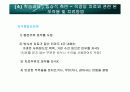 인공항문 55페이지
