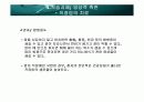 인공항문 75페이지