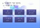 건강가정의 이론적 접근 4페이지
