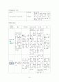 PID Case study 10페이지