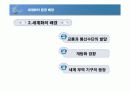 [경영] 세계화와 21세기 6페이지