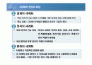 [경영] 세계화와 21세기 10페이지