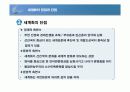 [경영] 세계화와 21세기 13페이지