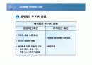 [경영] 세계화와 21세기 15페이지