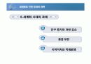 [경영] 세계화와 21세기 16페이지