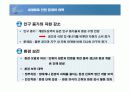 [경영] 세계화와 21세기 17페이지