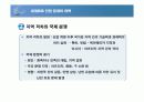 [경영] 세계화와 21세기 18페이지