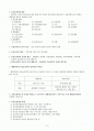 공중보건학 총정리 2페이지