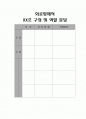 핀란드와 IT 그리고 노키아(Nokia) - 1 2페이지