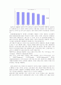 핀란드와 IT 그리고 노키아(Nokia) - 1 17페이지