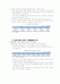 핀란드와 IT 그리고 노키아(Nokia) - 2 4페이지