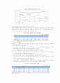 핀란드와 IT 그리고 노키아(Nokia) - 2 5페이지