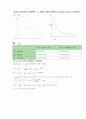 밴드패스필터 (BandPassFilter) 4페이지