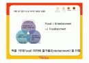 미스터피자의 브랜드 1등 전략  15페이지