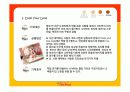 미스터피자의 브랜드 1등 전략  24페이지