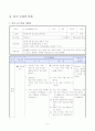 건강검사 교육계획안 5페이지