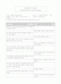 정신간호실습 일일대화 12페이지