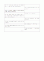 정신간호실습 일일대화 13페이지