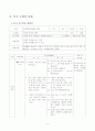 치매 교육계획안 5페이지
