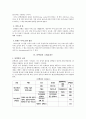 단백질에 관하여 (정의, 구조, 기능 ,대사,영양, 소화 흡수 기타등등 ) 7페이지