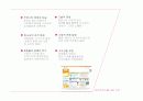 싸이월드 성공전략 12페이지