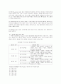 교육심리연구방법론-연구계획서 7페이지