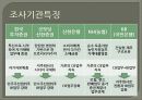 은행업과 증권업의 비교 23페이지