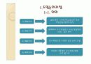 우리나라 역대정부의 자치경찰제 도입능력과 보완대책 3페이지