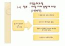 우리나라 역대정부의 자치경찰제 도입능력과 보완대책 10페이지