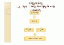 우리나라 역대정부의 자치경찰제 도입능력과 보완대책 11페이지