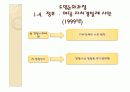 우리나라 역대정부의 자치경찰제 도입능력과 보완대책 15페이지