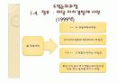우리나라 역대정부의 자치경찰제 도입능력과 보완대책 16페이지