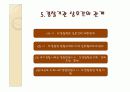 우리나라 역대정부의 자치경찰제 도입능력과 보완대책 21페이지