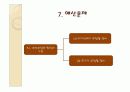 우리나라 역대정부의 자치경찰제 도입능력과 보완대책 23페이지