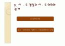 우리나라 역대정부의 자치경찰제 도입능력과 보완대책 26페이지