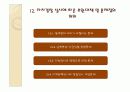 우리나라 역대정부의 자치경찰제 도입능력과 보완대책 29페이지