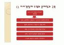 우리나라 역대정부의 자치경찰제 도입능력과 보완대책 30페이지