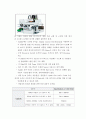 기계재료 Term  Project 스테플러 21페이지