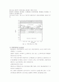 기계재료 Term  Project 스테플러 25페이지