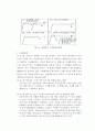 기계재료 Term  Project 스테플러 27페이지