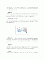 모나미 볼펜 분석 30페이지