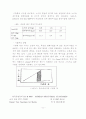 충격실험 [자연과학]  11페이지