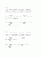 충격실험 [자연과학]  14페이지